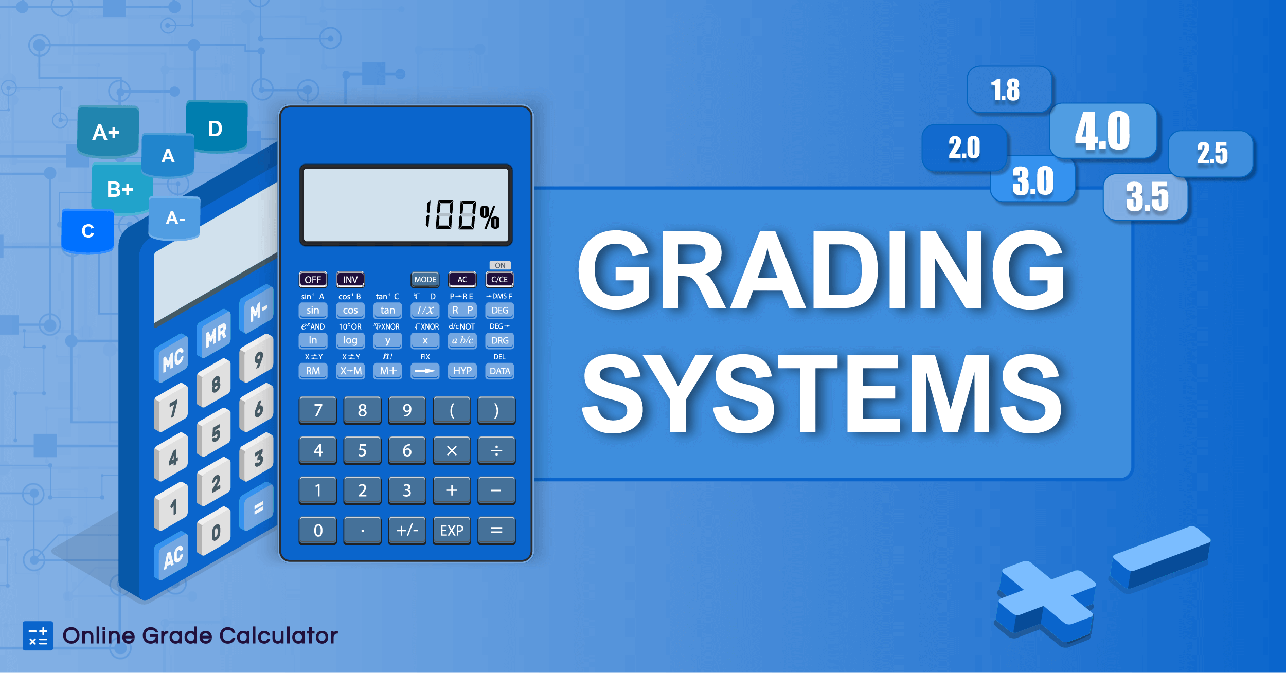 Grading System [A comprehensive Overview]